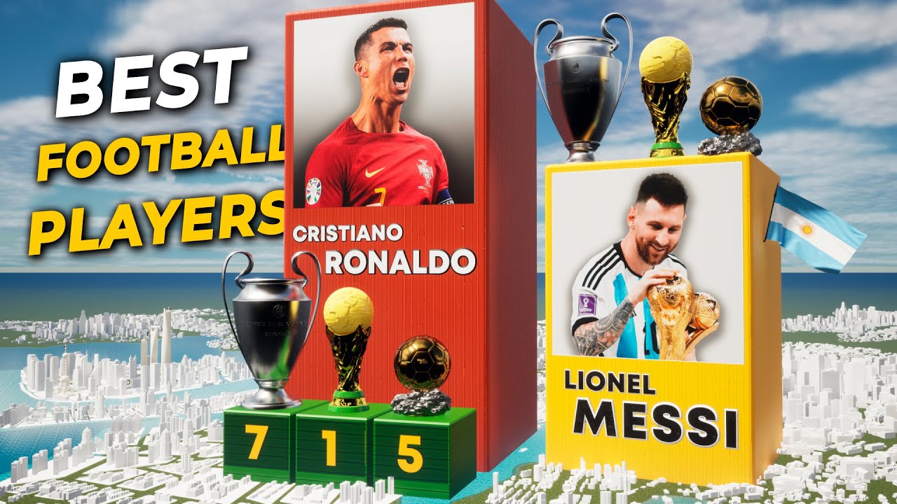 Ballon d'Or, World Cup and Champions League Winners and Losers Famous Football Players