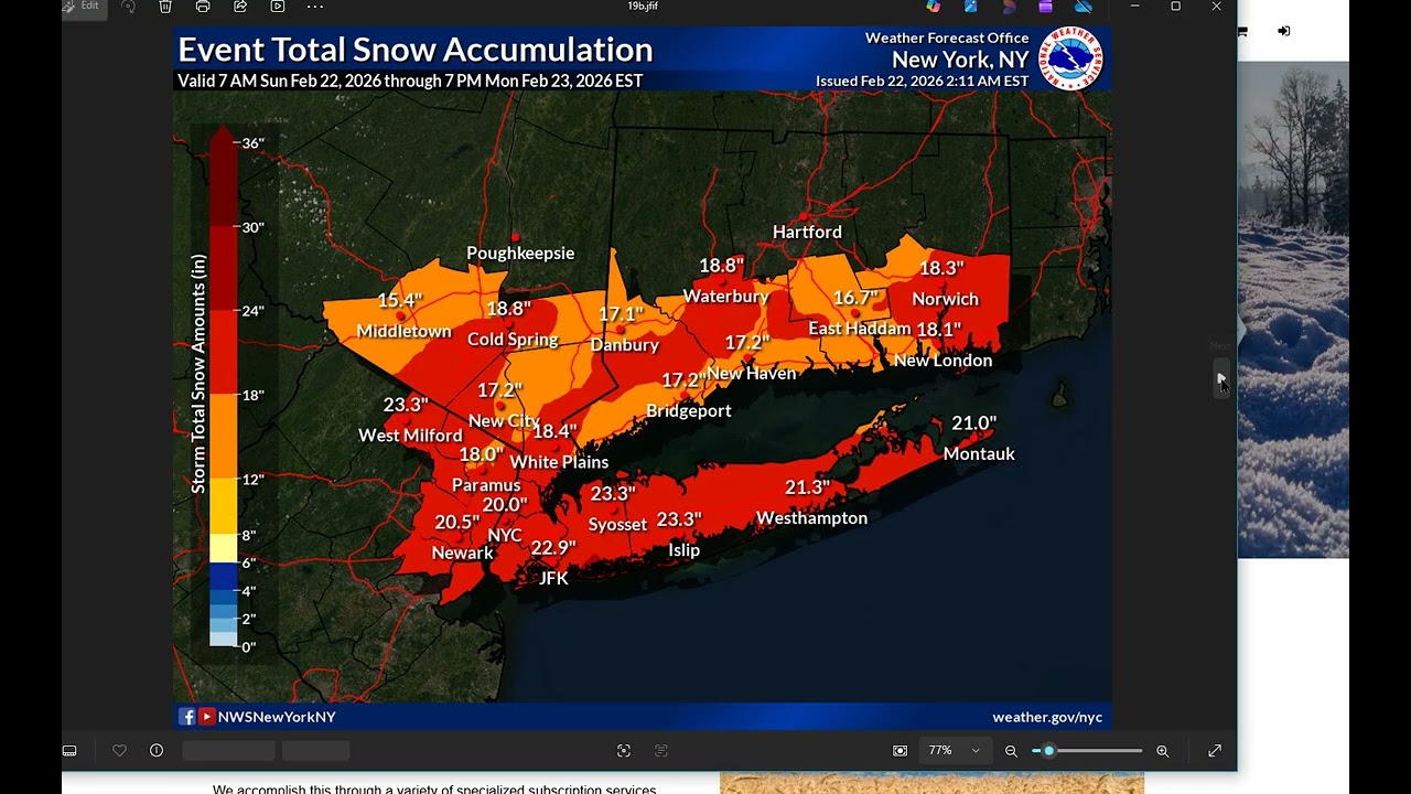 THIS  WEEK IN WEATHER - 25 FEB 2026 - review of WxRisk NE US blizzard forecast & what about Monday?