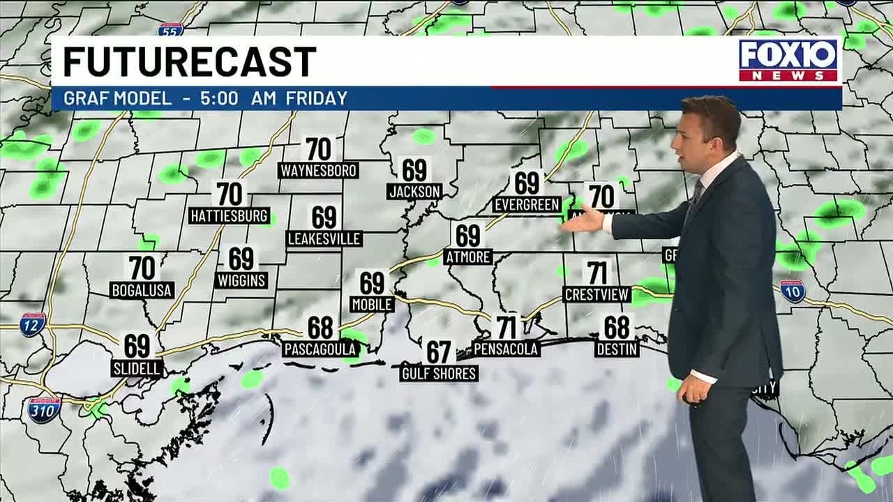 Spotty showers for Friday, then a few stronger storms Saturday followed by a sharp cold snap