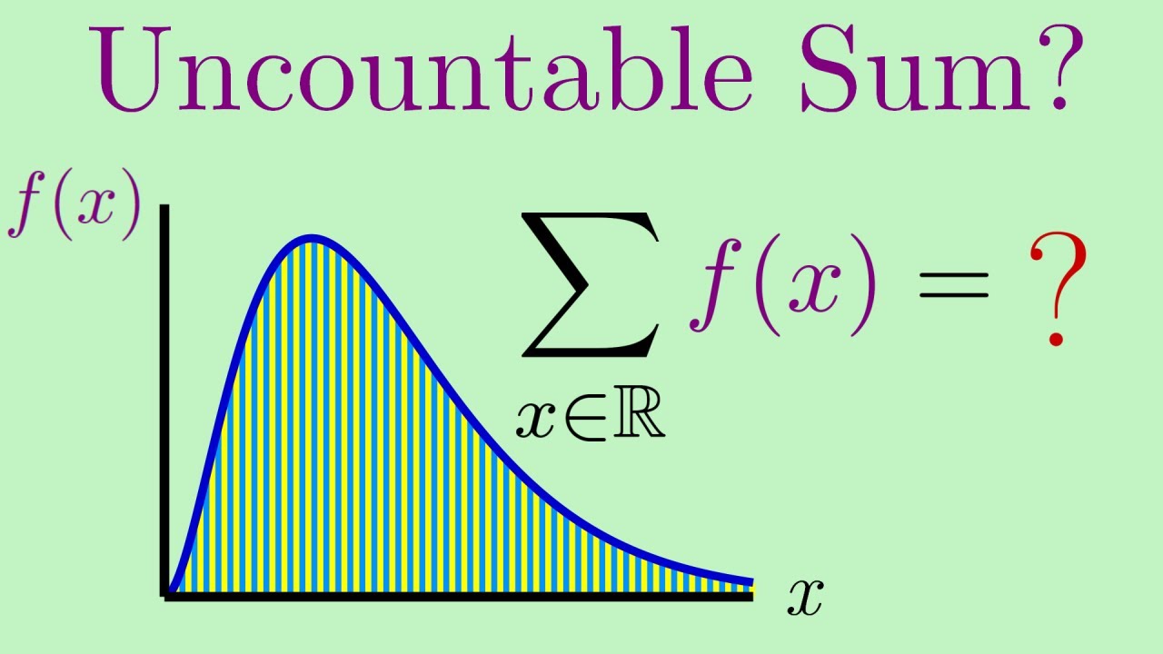Can an Uncountable Sum Ever Be Finite-Valued? | Why Measure Infinity?