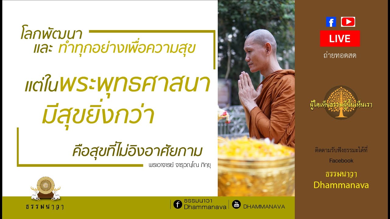 สังโยชน์ l กิเลสผูกจิตไว้ในวัฏฏะทุกข์ l วิธีละสังโยชน์ l พระอาจารย์ต้น_210802