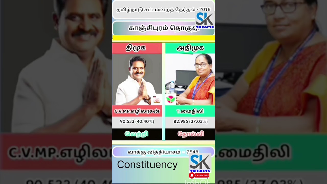 Kancheepuram Assembly constituency information | TN | tn election results