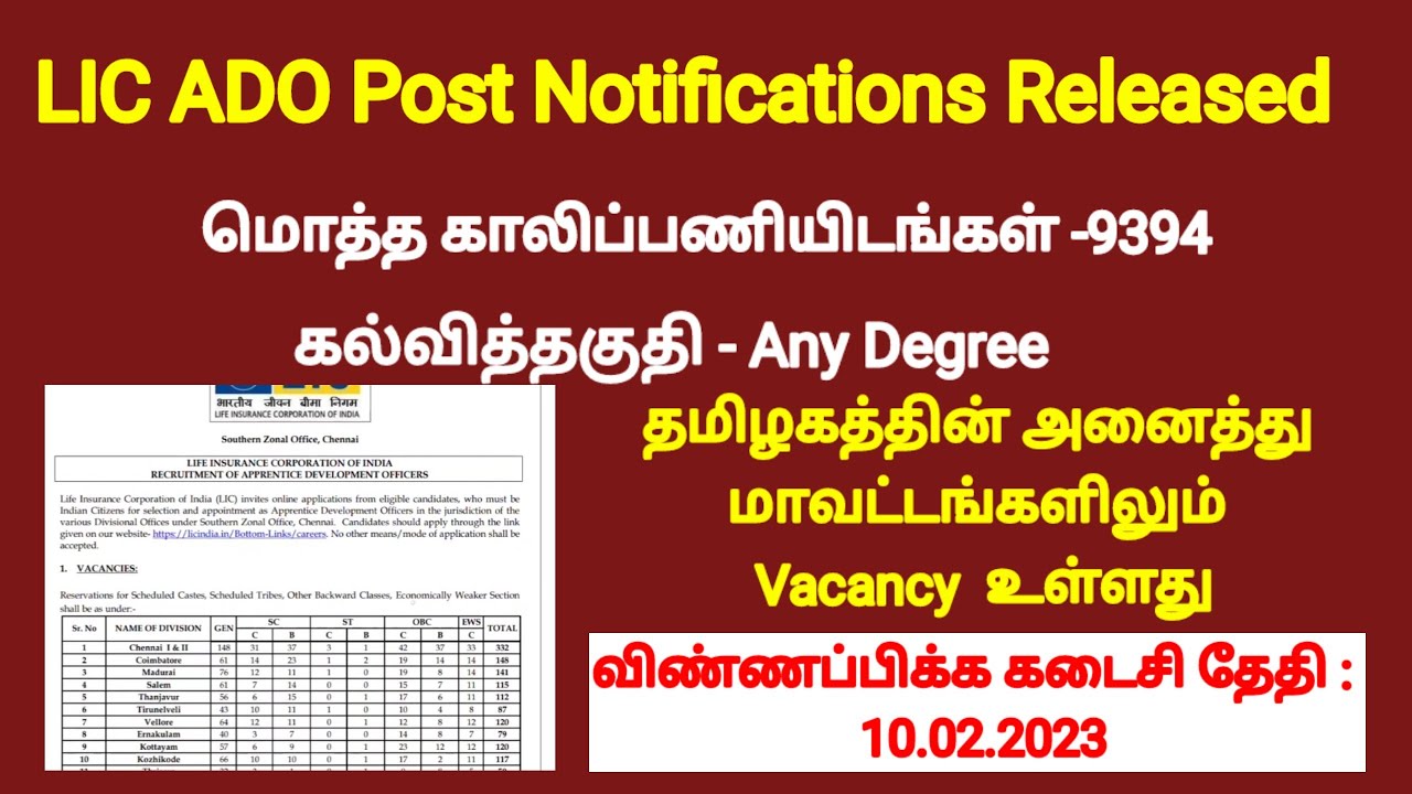9394 Vacancy | LIC ADO Notification released  | ADO Notification full details  |LIC ADO Full details