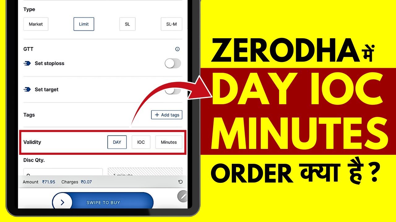 What is Day IOC and Minutes in Zerodha in Hindi?