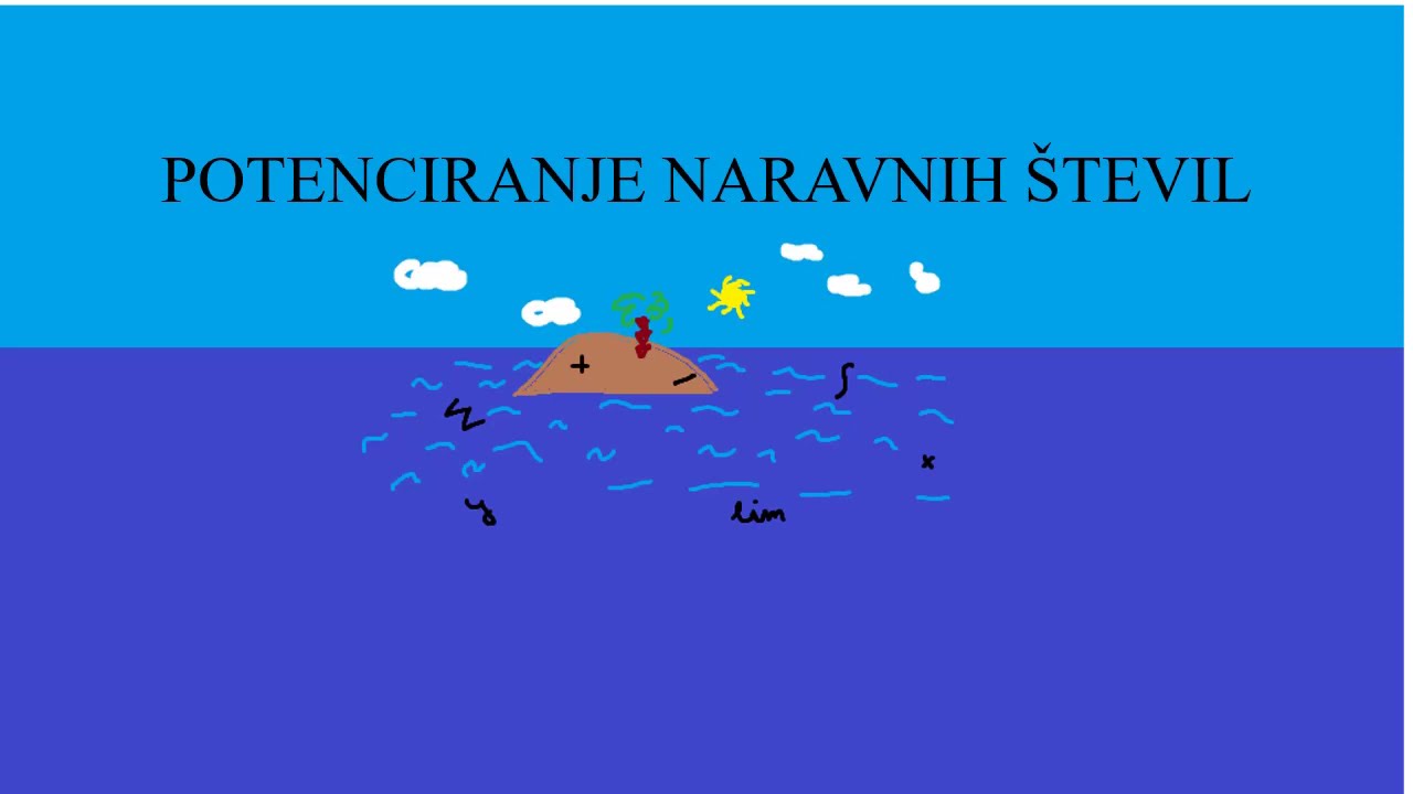 Potenciranje naravnih števil