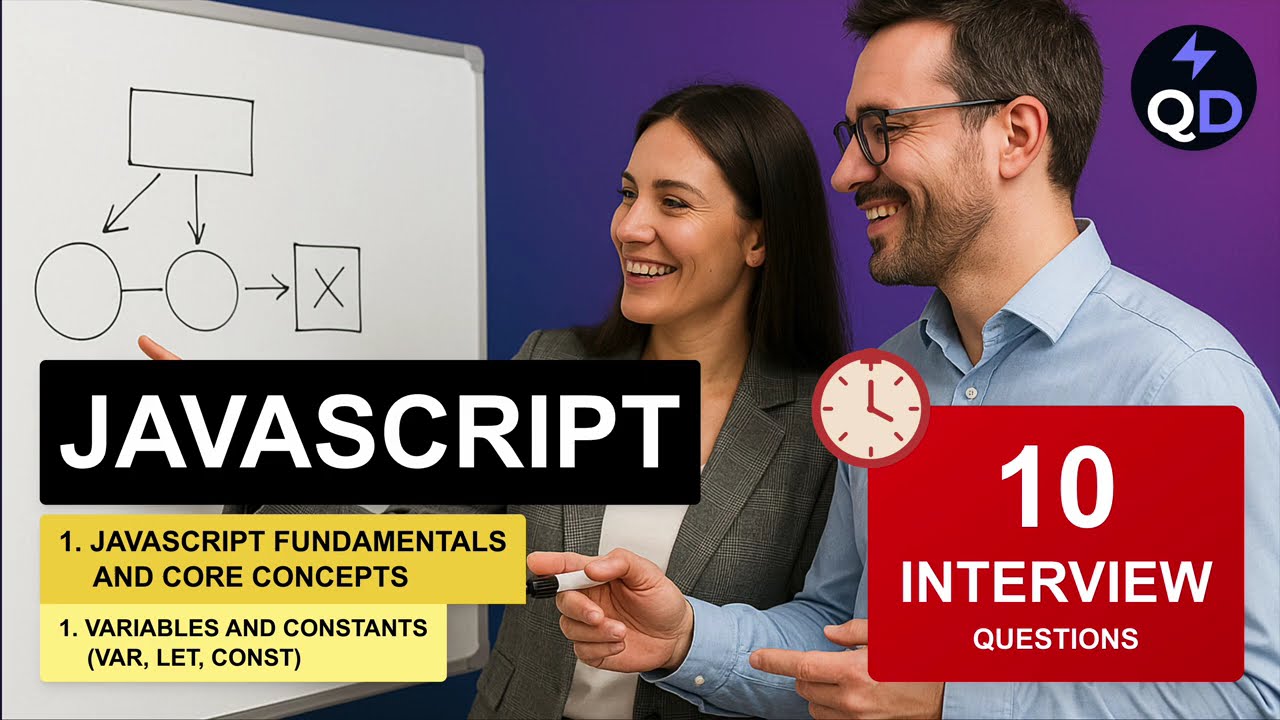 JavaScript Variables & Constants Interview Questions