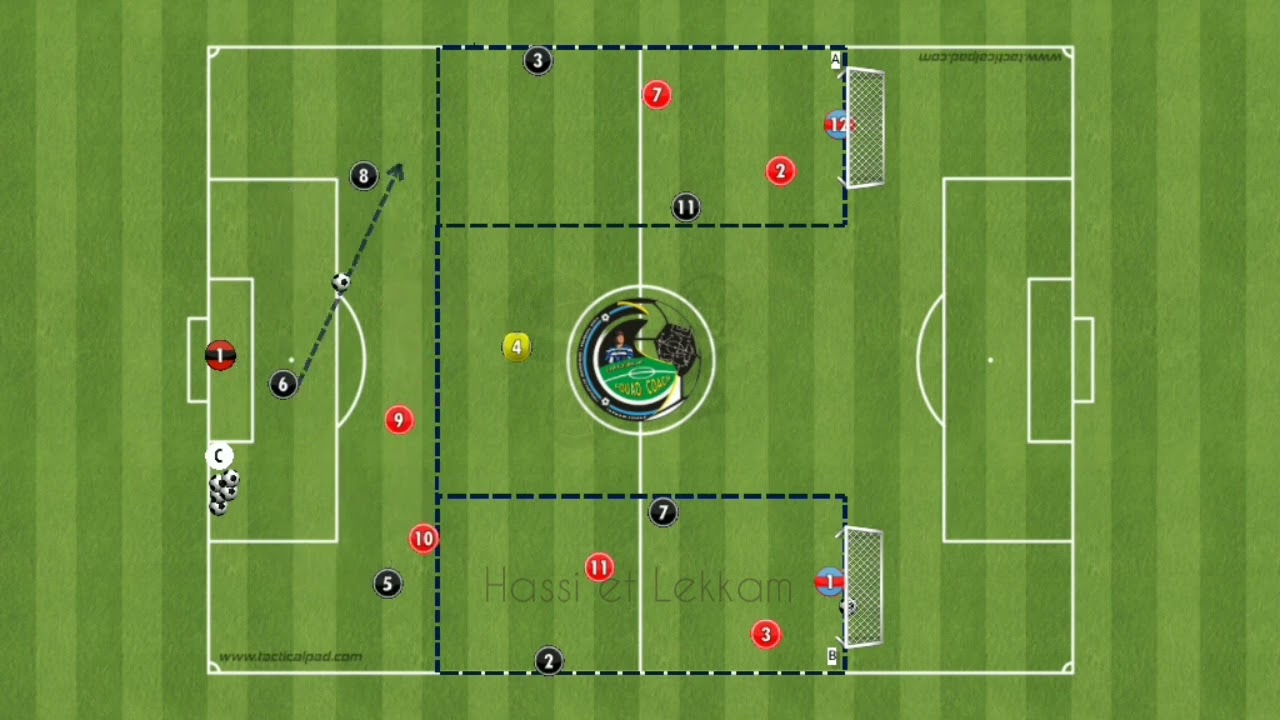 travail tactique animation dans les couloirs