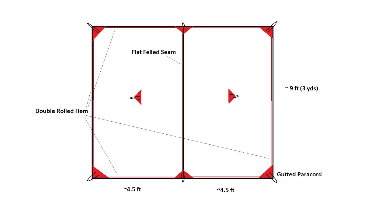 DIY Tarp Build - Ultralight Membrane Silpoly