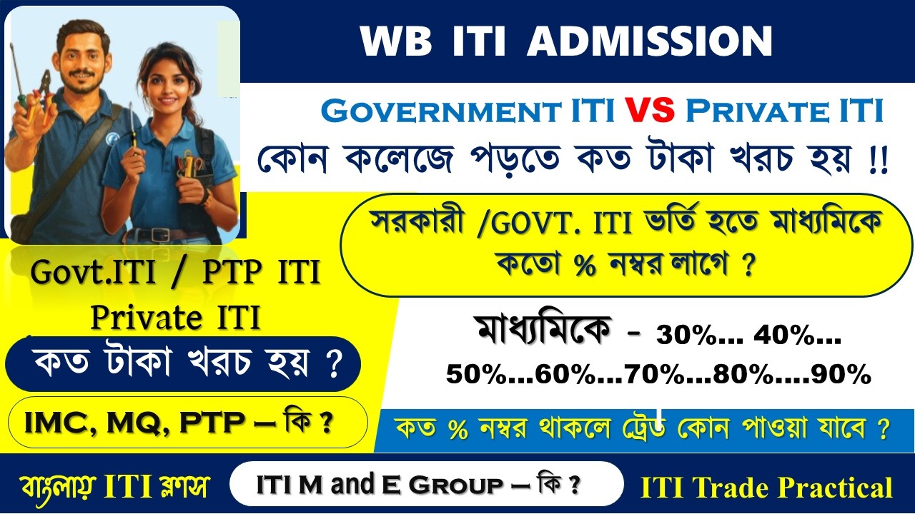 wb iti admission 2025 | ITI Course Fee for M and E Group | Govt iti ভর্তি হতে মাধ্যমিকে কতো % লাগে