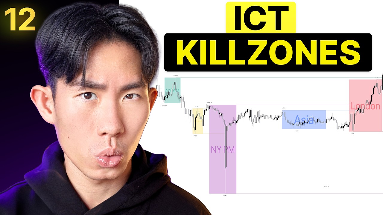 Market Mechanics Ep 12: ICT Killzones