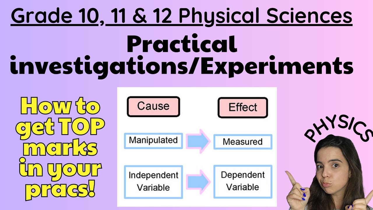 Physical Sciences Practical investigation/experiments for grade 10-12