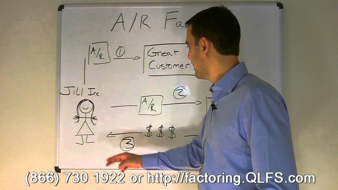 Factoring Accounts Receivable