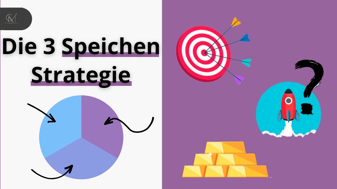 Lohnt sich die 