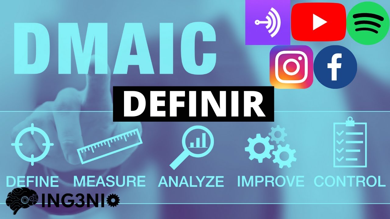 DMAIC - Etapa Definir ▶️ Podcast ING3NIO