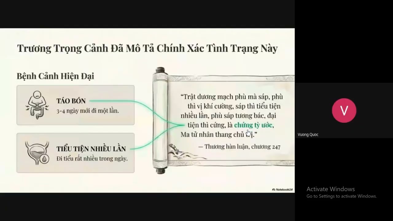 B10- Nghịch Lý của tỳ