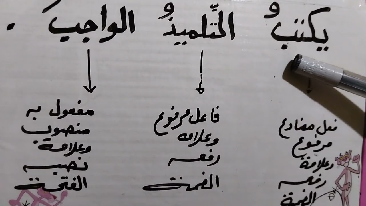  الجملة الفعلية اركانها واعرابهااسرع واقوى طرق التعلم مهم جدا للجميع 