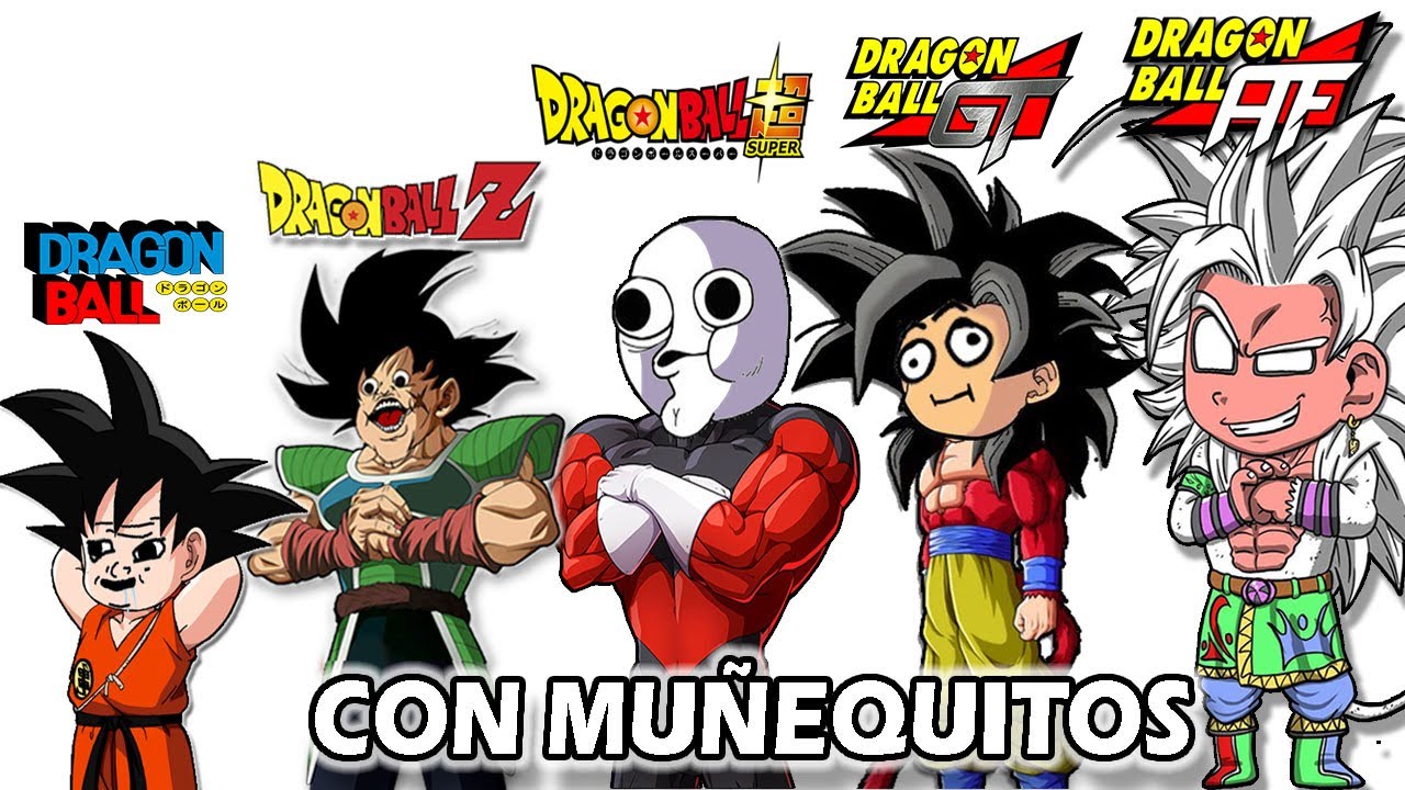 MEGATODO DRAGON BALL Resumido con Muñequitos