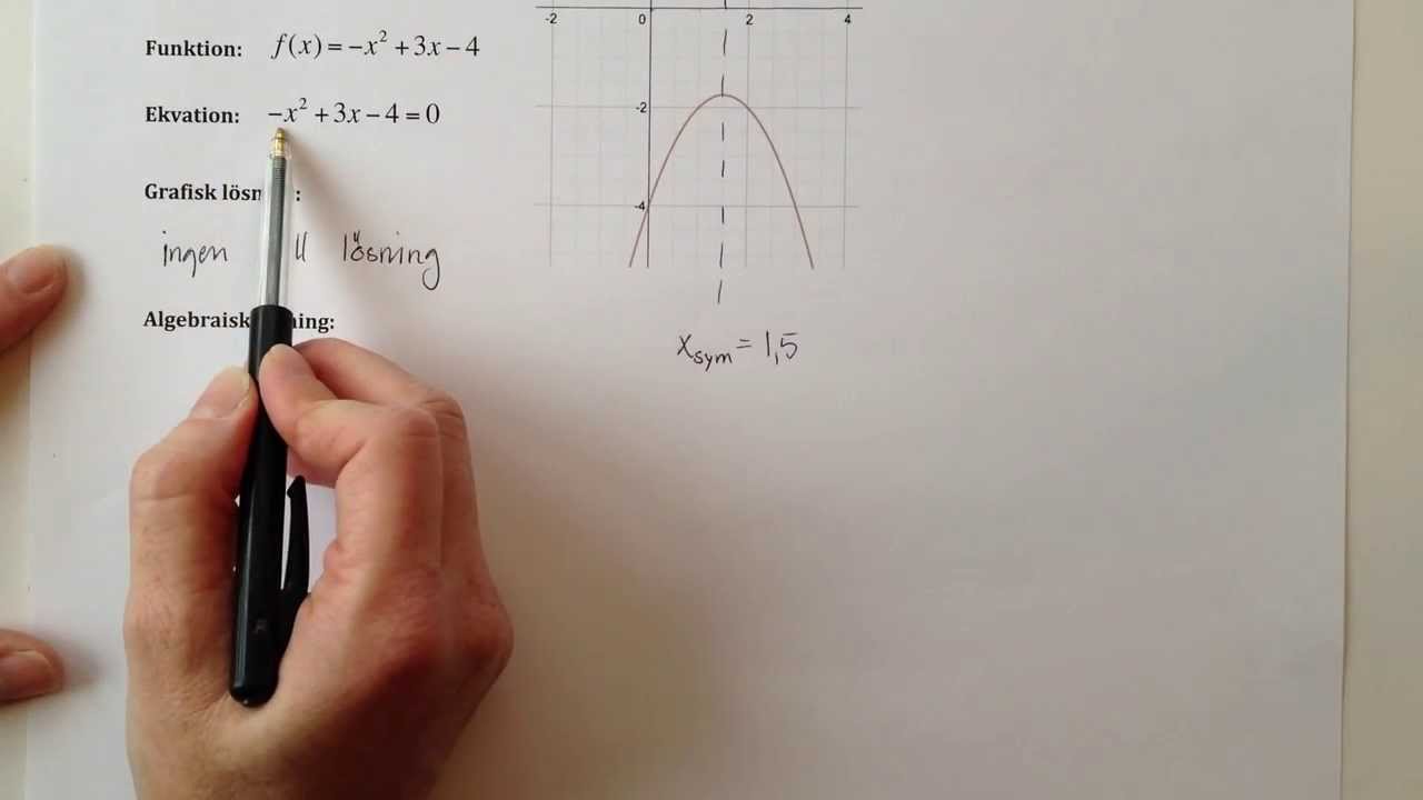 Symmetrilinje och extrempunkter