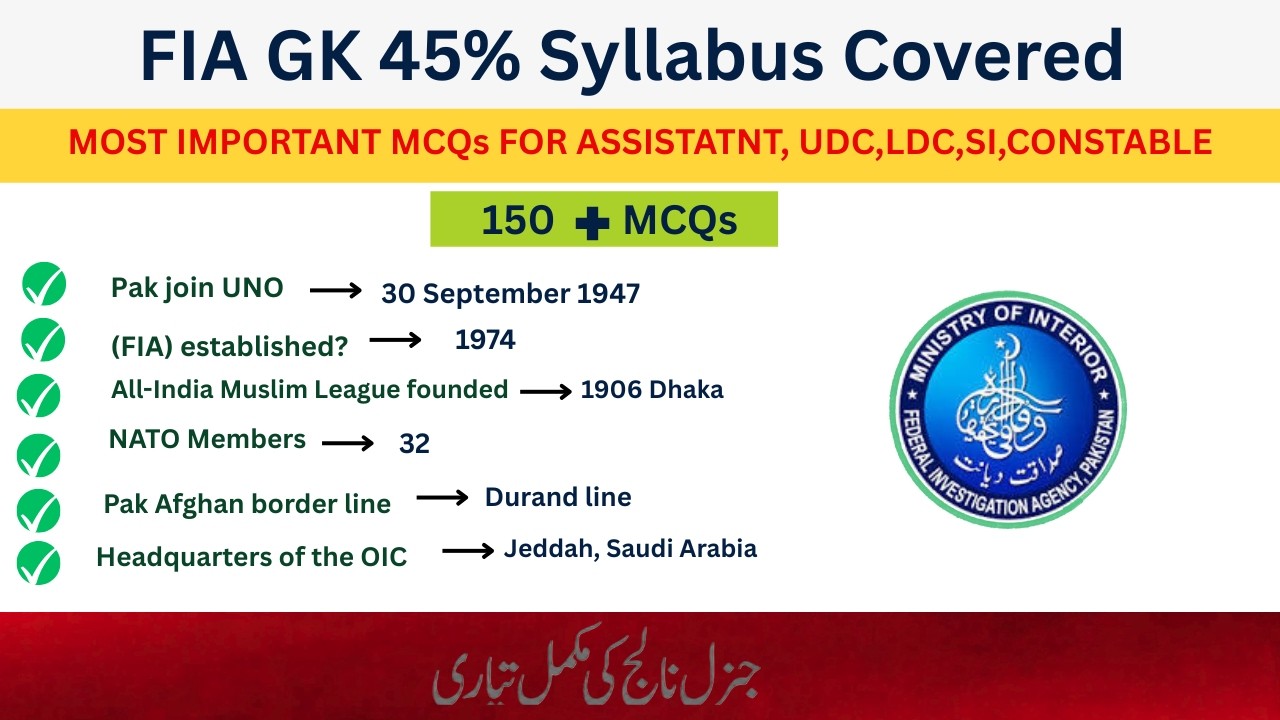 FIA GK Preparation 2026 | 150 GK Questions and Answers 2026 | FIA GK 45% Syllabus covered