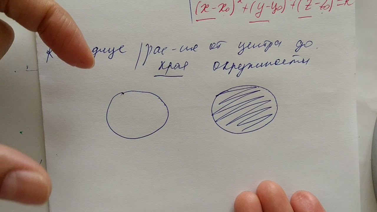 Уравнение Окружности, Круга, Сферы и шара в Декартовой системе координат.