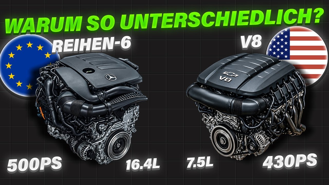 Der wahre Grund, warum US-Motoren so anders sind als europäische