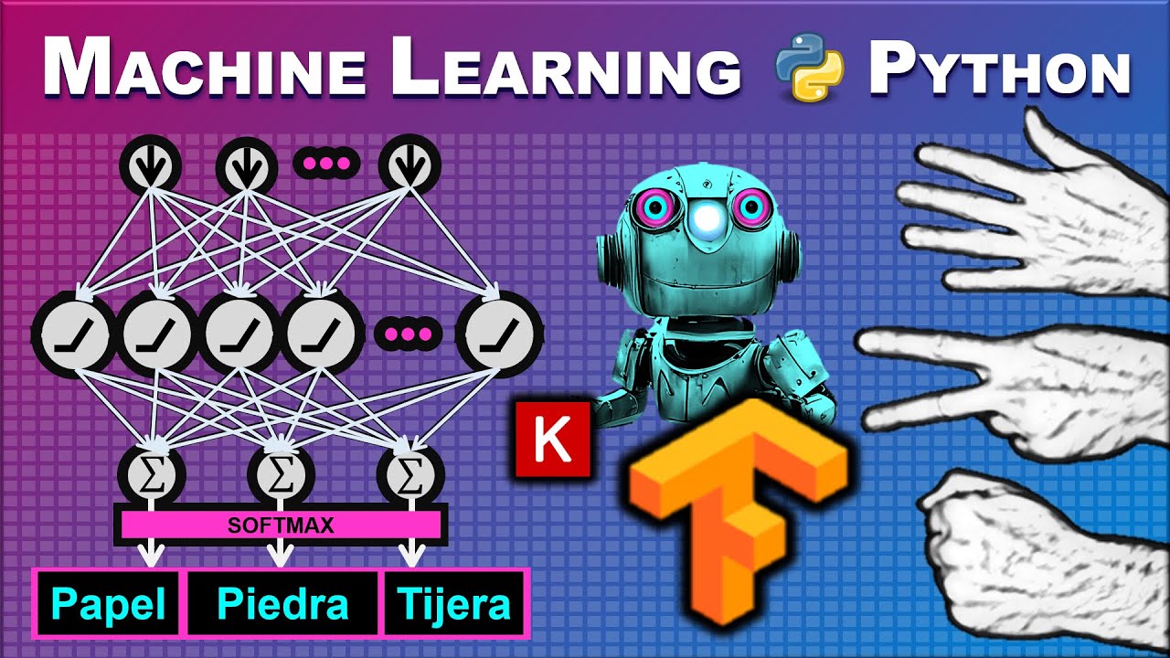 Tu primera Red Neuronal para Clasificar Imágenes con Python y TensorFlow: Perceptrón Multicapa MLP