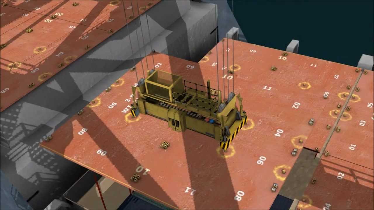 LSyM - STS Simulator - Some New Features