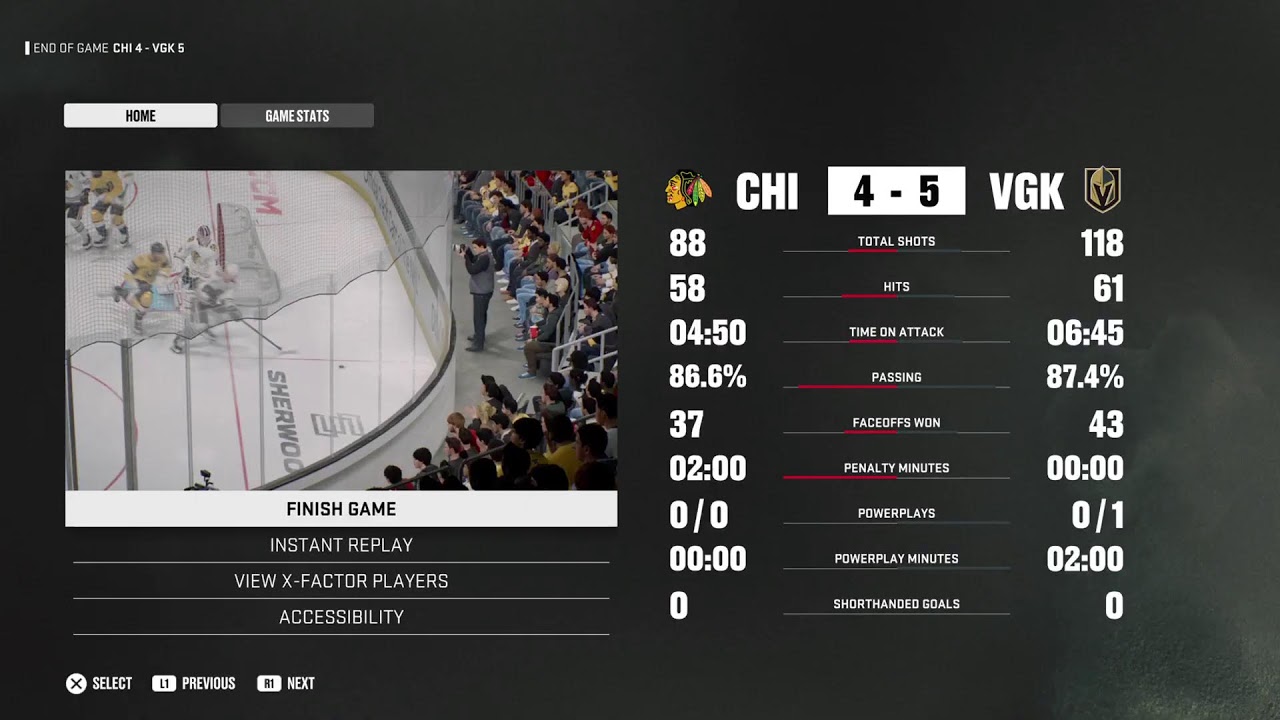 NHL Friday Evening Oilers Vs Blues.