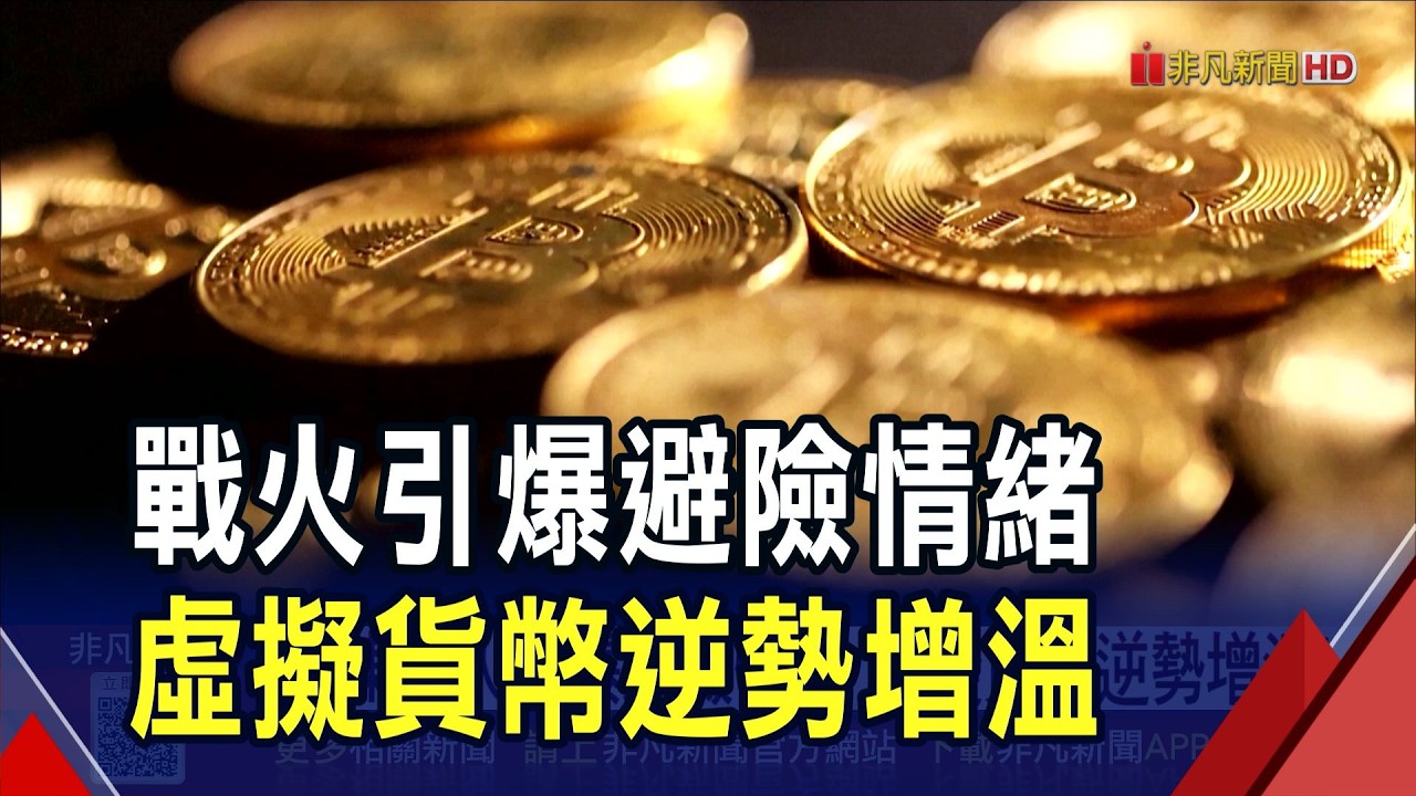 中東戰火引爆避險情緒!比特幣一度逼近7.4萬美元.以太幣站2千美元 富比士示警戰事若太久...BTC恐回測4萬美元!?｜非凡財經新聞｜20260314