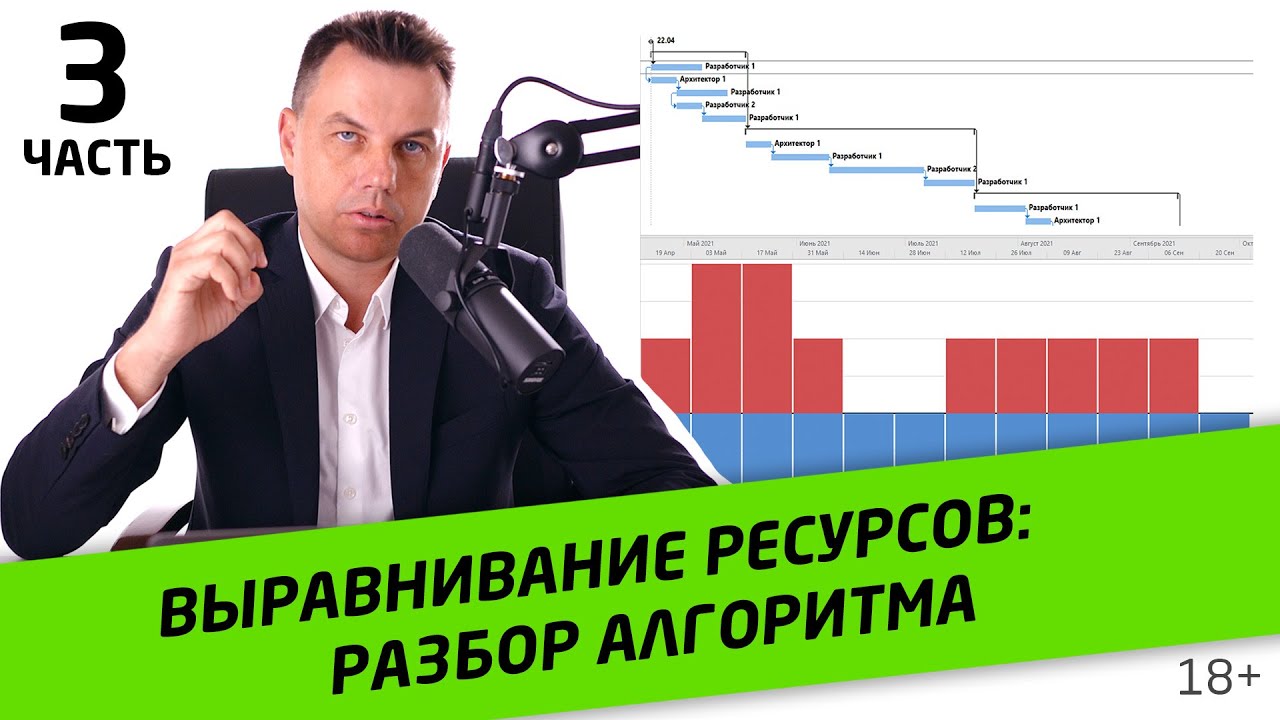 Алгоритм выравнивания ресурсов в MS Project. Часть 3