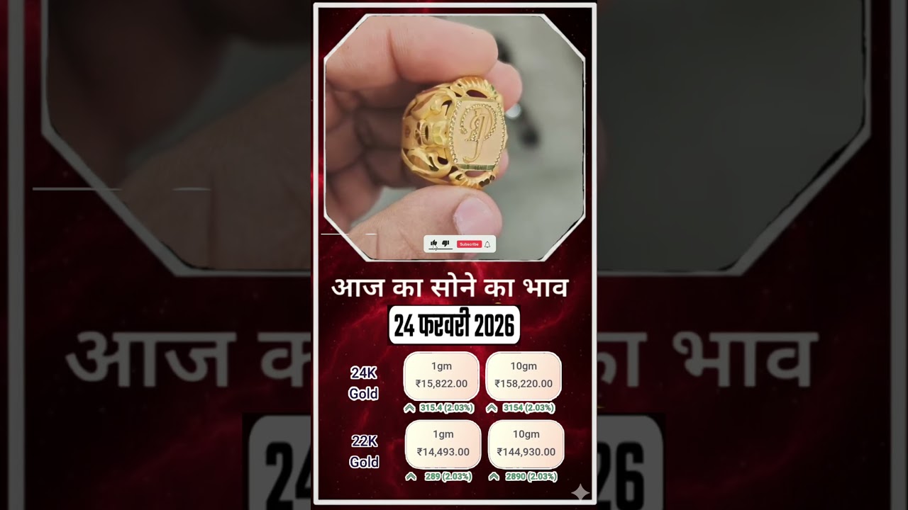 Today Gold Price Today Gold SilverPrice #gold #goldprice #silver#silverprice #goldjewellery