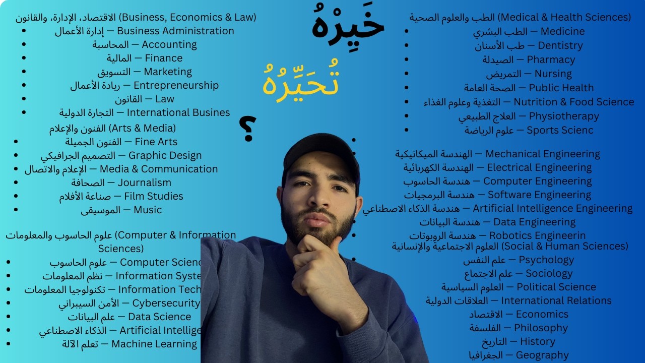 اختيار تخصص الجامعة بدون حيرة! نصائح + آيات قرآنية 📖