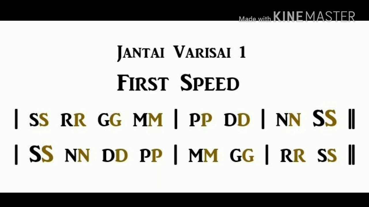 Jantai Varisai - Ex. 1