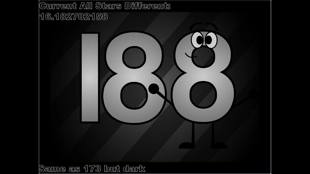 UncannyStart Band Different 181-200 (CHRISTMAS DAY SPECIAL)