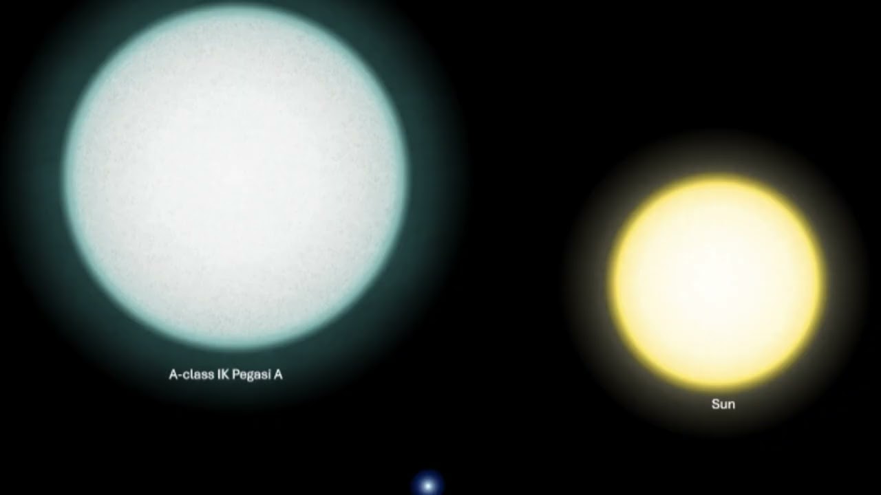 Exotic Star Systems (Binary Stars 🌟)