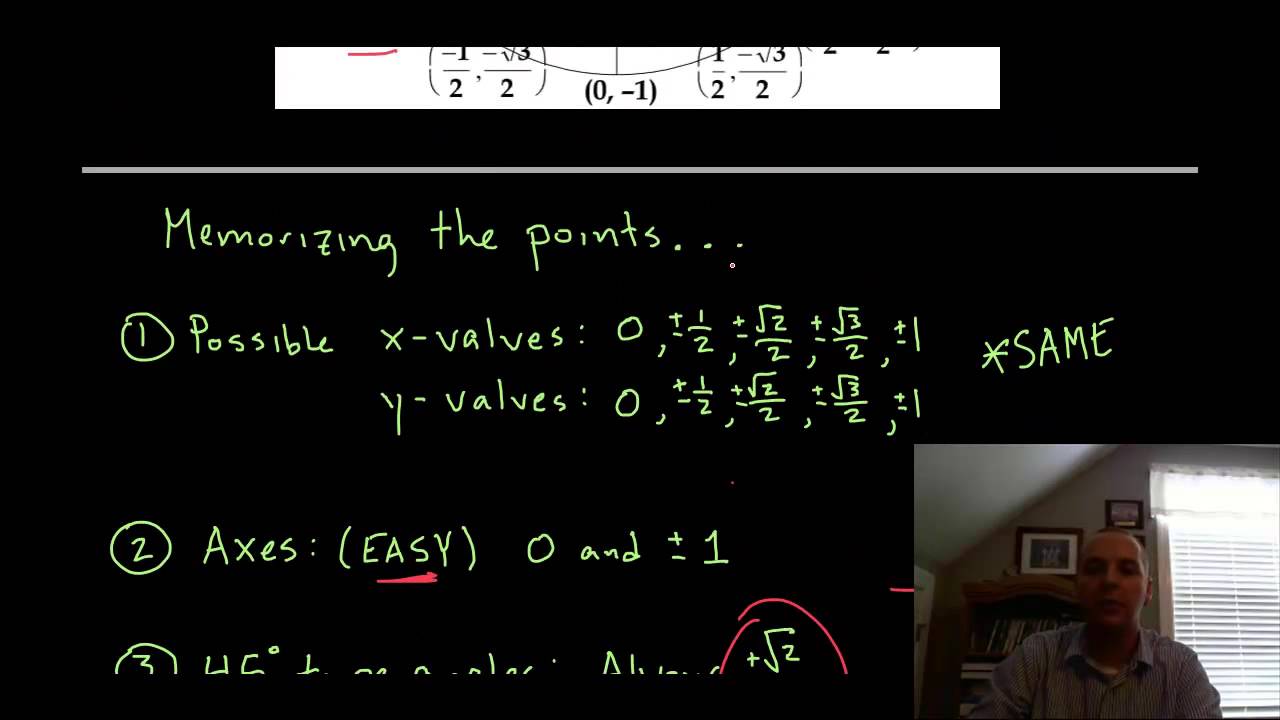 Memorize Unit Circle - Longer Version