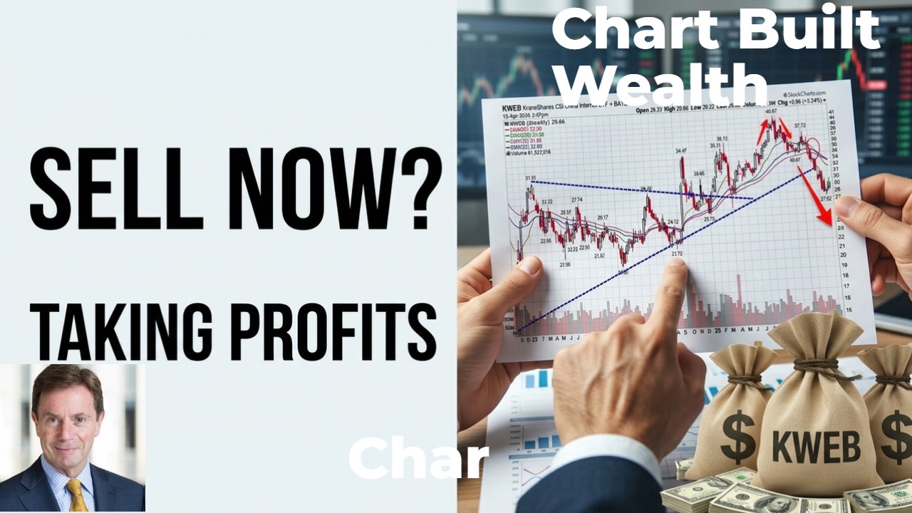 CHINESE INTERNET ETF (KWEB) Rally Ending? Taking Profits Now