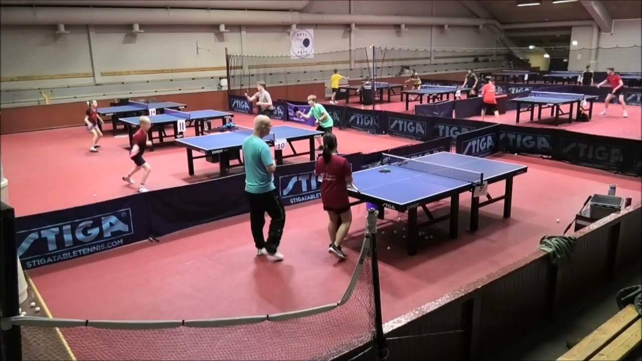 FTTA trainings (Wednesday 11.2.2026)