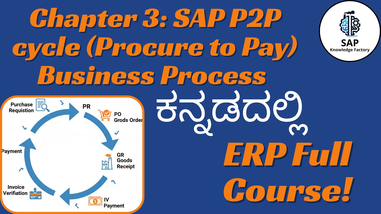SAP P2P Cycle | Chapter 3: Procure to Pay Business Process | ಕನ್ನಡದಲ್ಲಿ SAP Business Process
