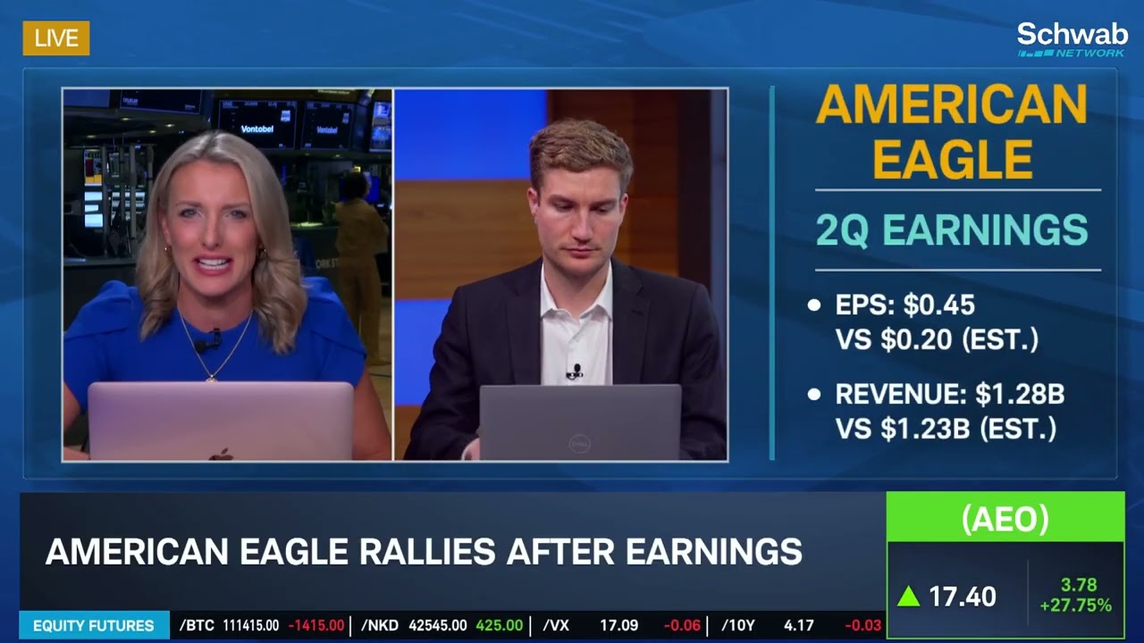 CRM Beat & Raise Not Enough for Investors, AEO's Sydney Sweeney Rally