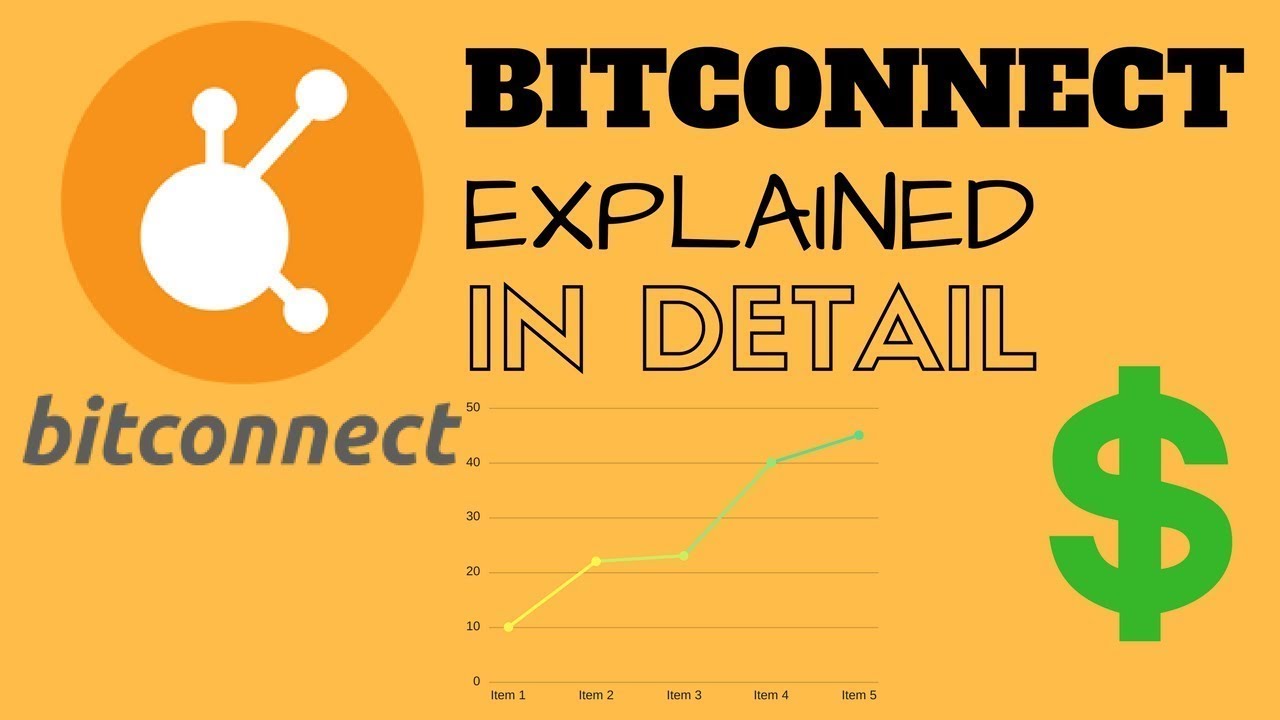 BitConnect - Detailed explanation of how they make money