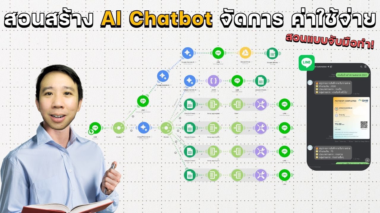 สอนสร้าง AI Chatbot จัดการ รายรับ-รายจ่าย ใน Make แบบจับมือทำ!