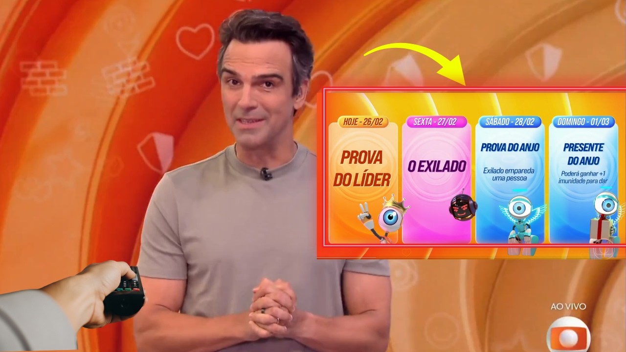 PAREDÃO FALSO: ENTENDA COMO VAI ROLAR A DINAMICA ESSA SEMANA BBB26