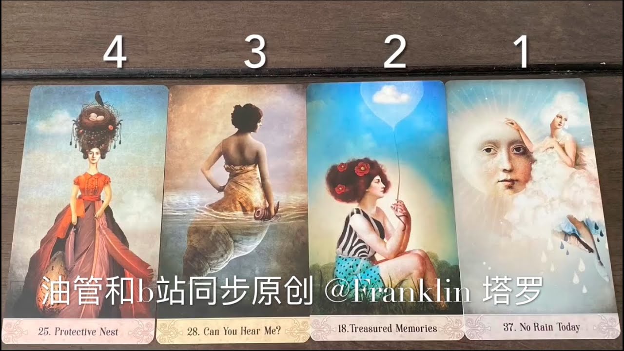 🥰🤓  你人生中的下一個重要章節 🍹🍾 TIMELESS