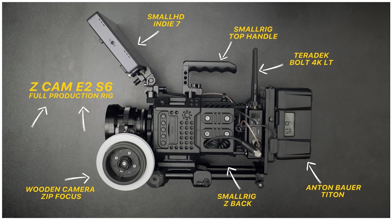 Z cam E2 S6 | My full production rig BREAKDOWN!