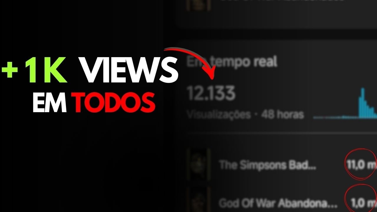 CANAL DARK simples e rápido: meu resultado real em 30 dias!!!!!!!!