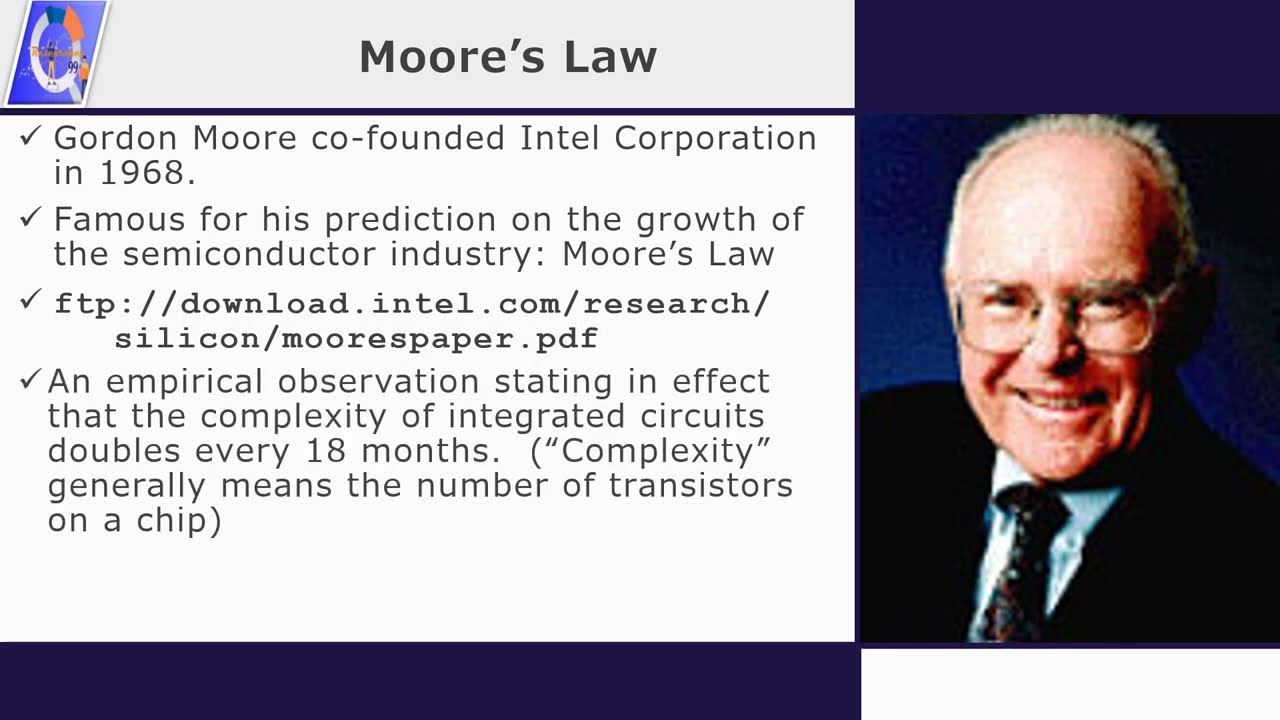 A Brief History of Computing From 1940 to 2000