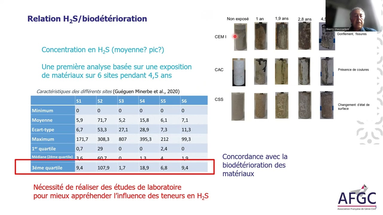 Webinaire du 4 mai 2023 : Bétons et microorganismes - intervention de Thierry Chaussadent