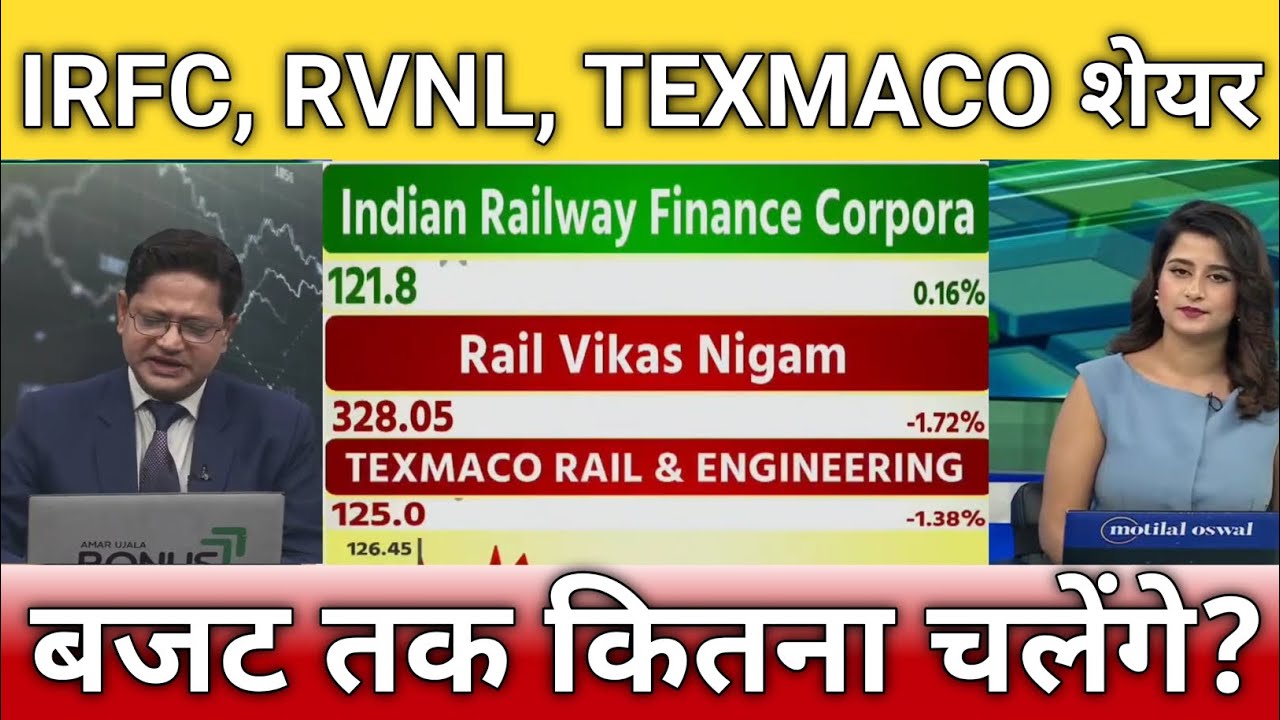 Irfc, rvnl, texmaco rail share बजट का नजरिया?, irfc, rvnl share latest news, anelysis, target 
