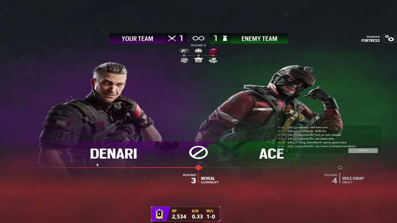R6 rank #6